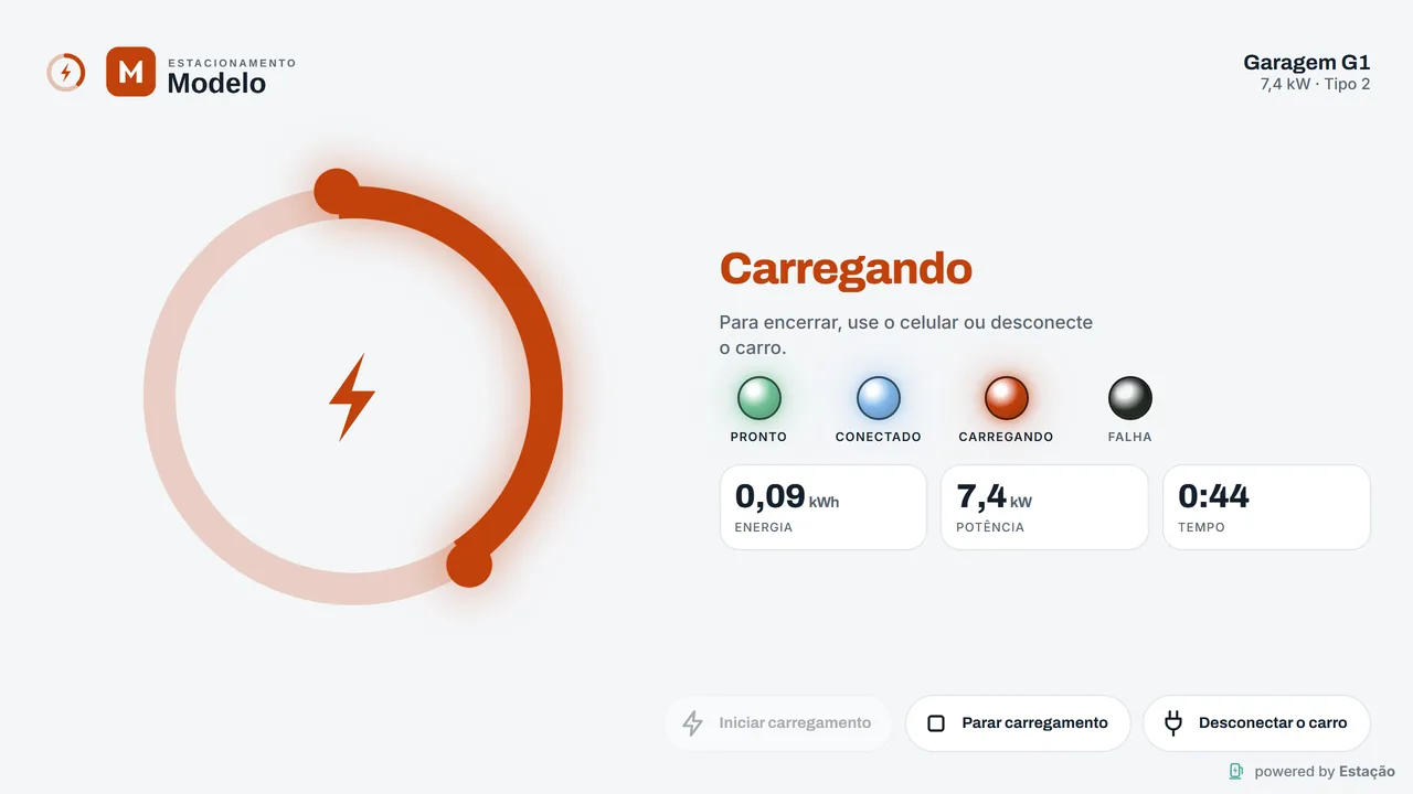 O totem no ponto de recarga, com a marca do estacionamento, mostrando a recarga em andamento: energia, potência e tempo.